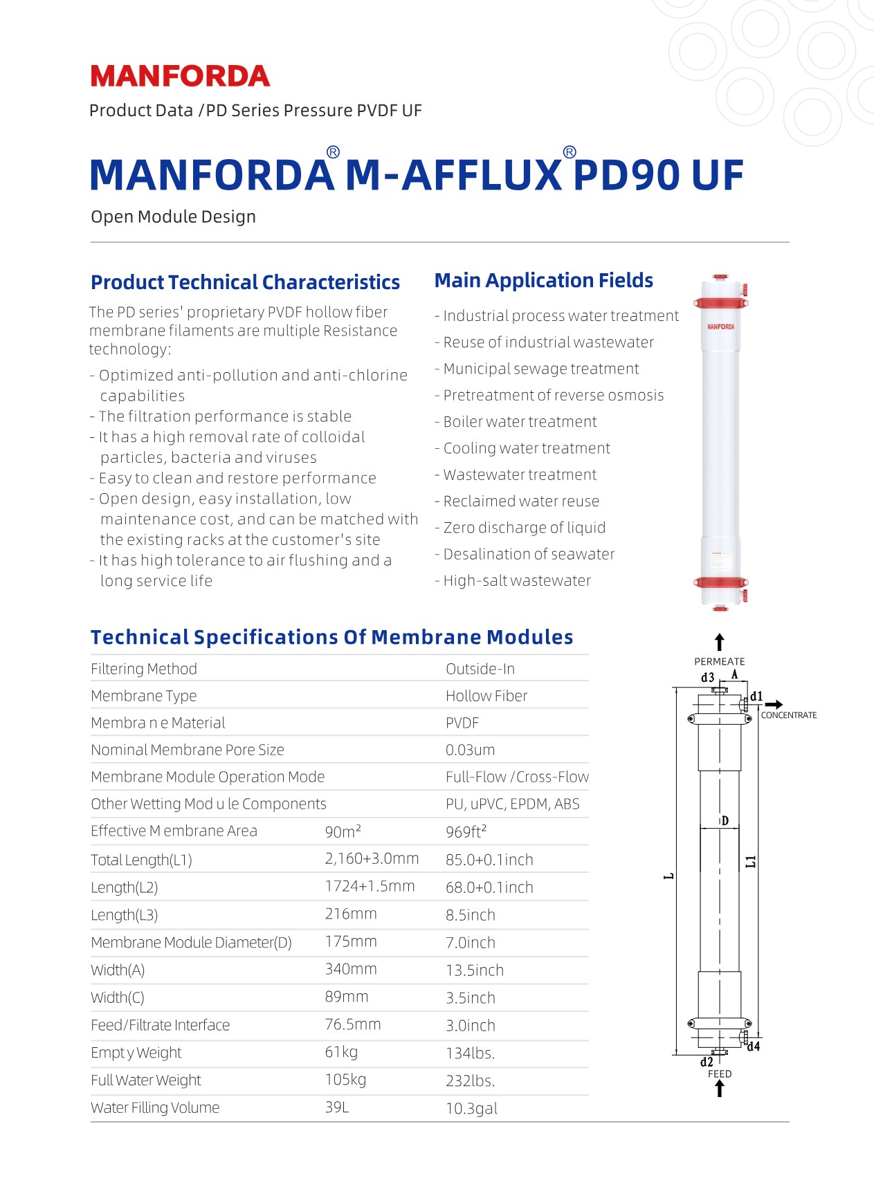 M-AFFLUX-PD90