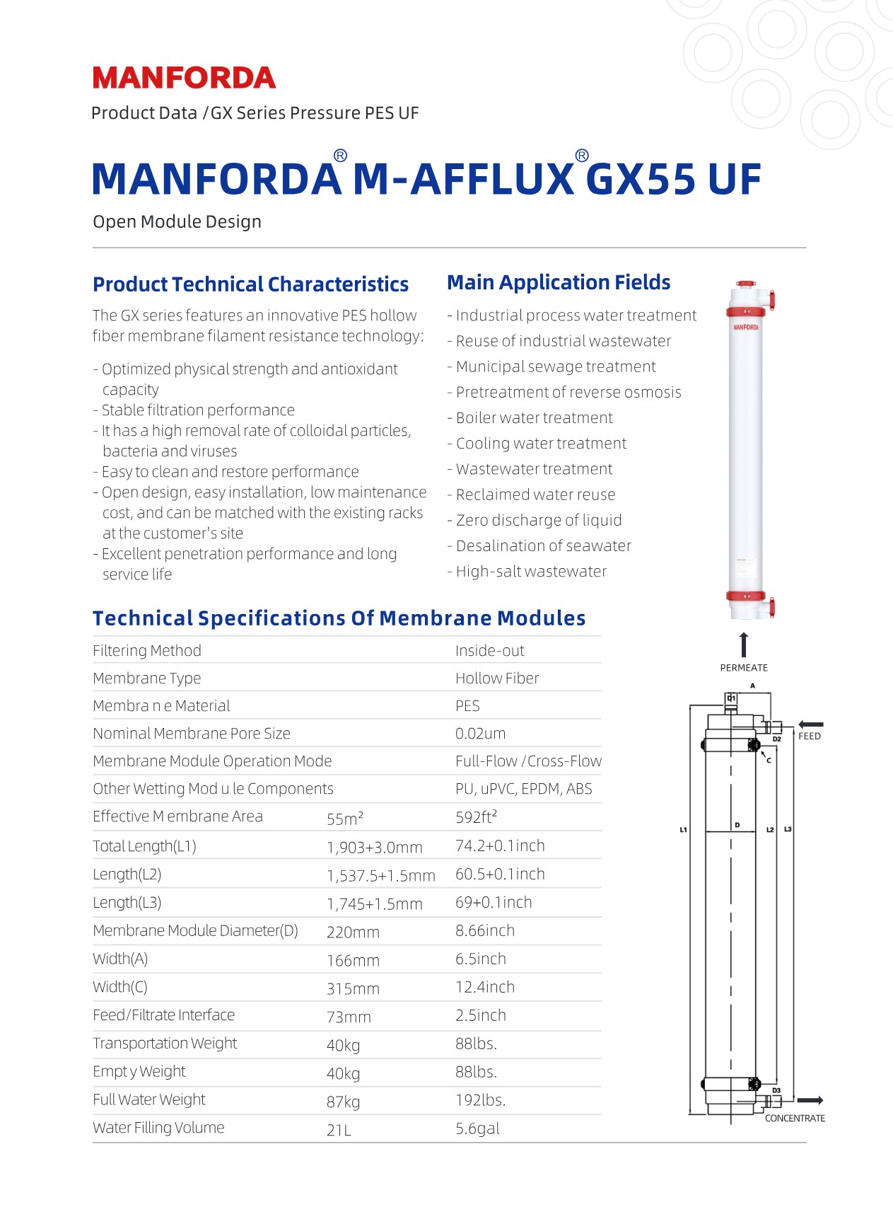 M-AFFLUX-GX55
